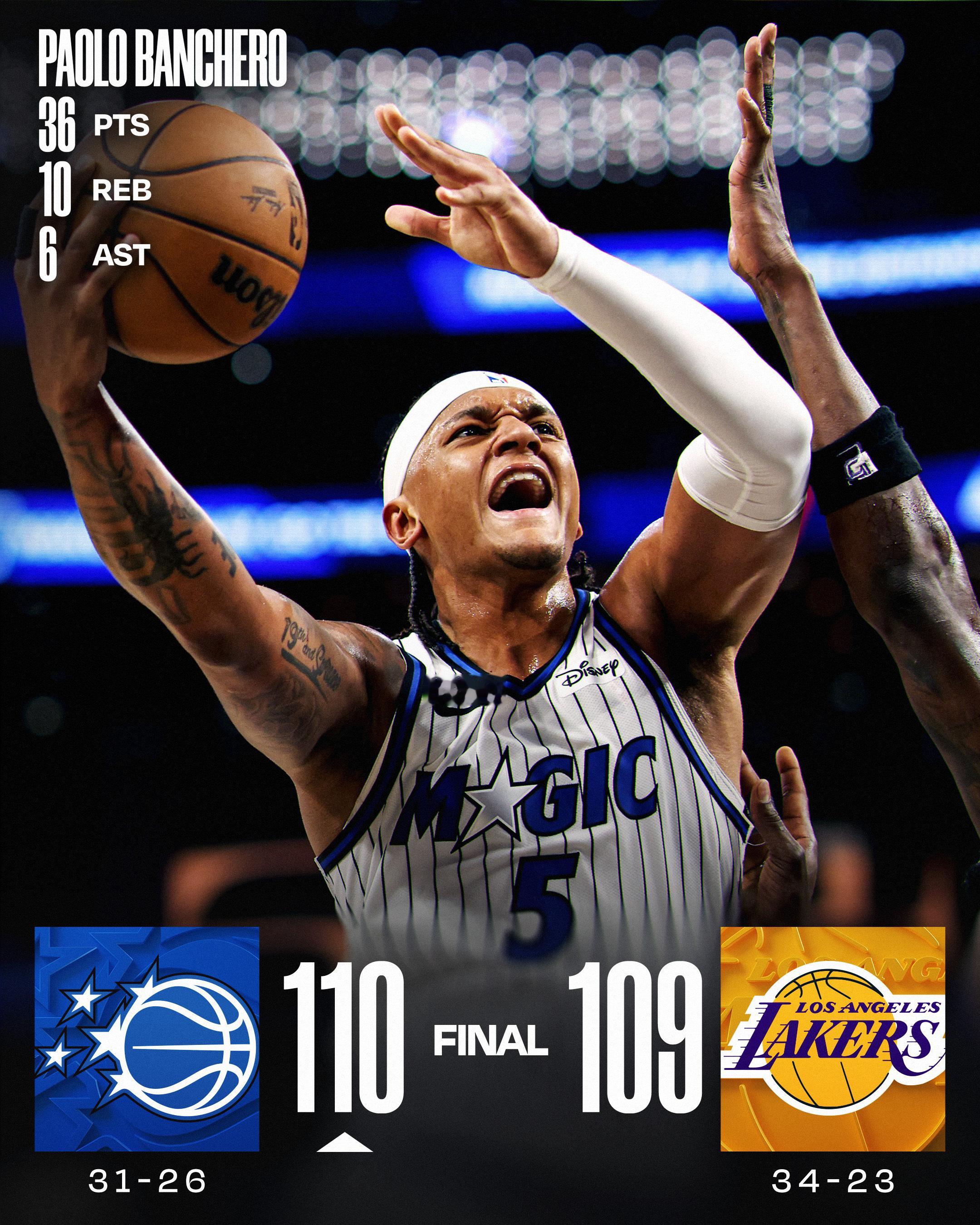 一不小心睡着了，湖人怎么输的？？NBA