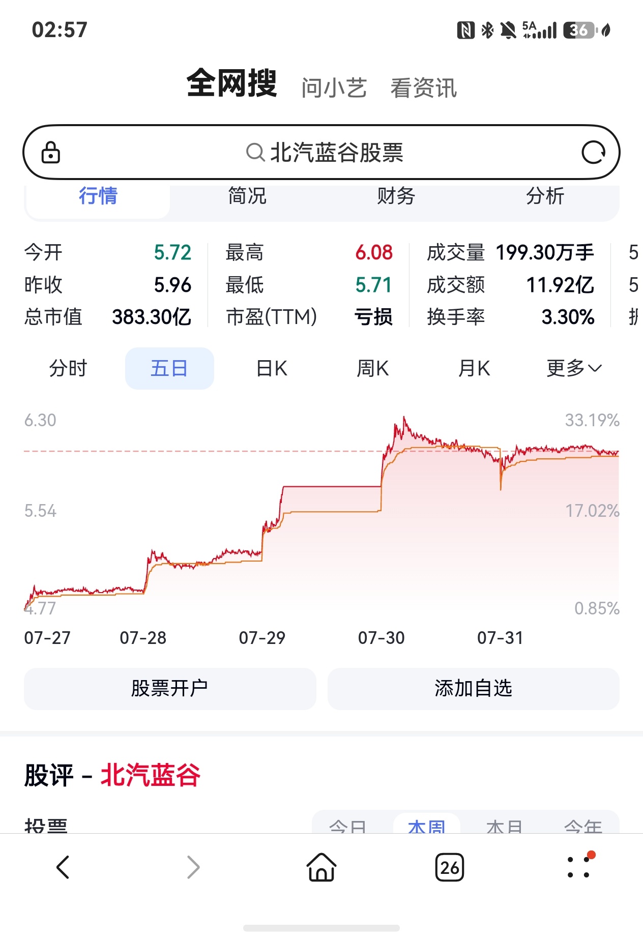 享界G9还没发布，甚至没开小订，北汽蓝谷就涨停了你敢信！ 