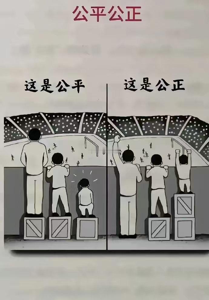 看图说话 【什么是公平？什么是正义？】 ​​​
