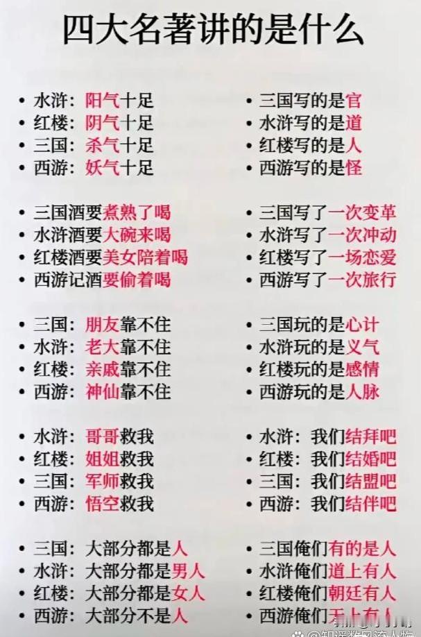 四大名著启示我们！
《水浒》里众人落草为寇，最终被朝廷招安。
《红楼梦》中的贵族