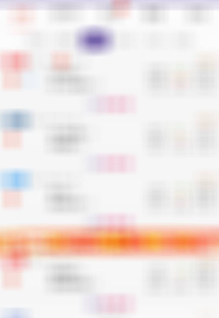 4场重点 