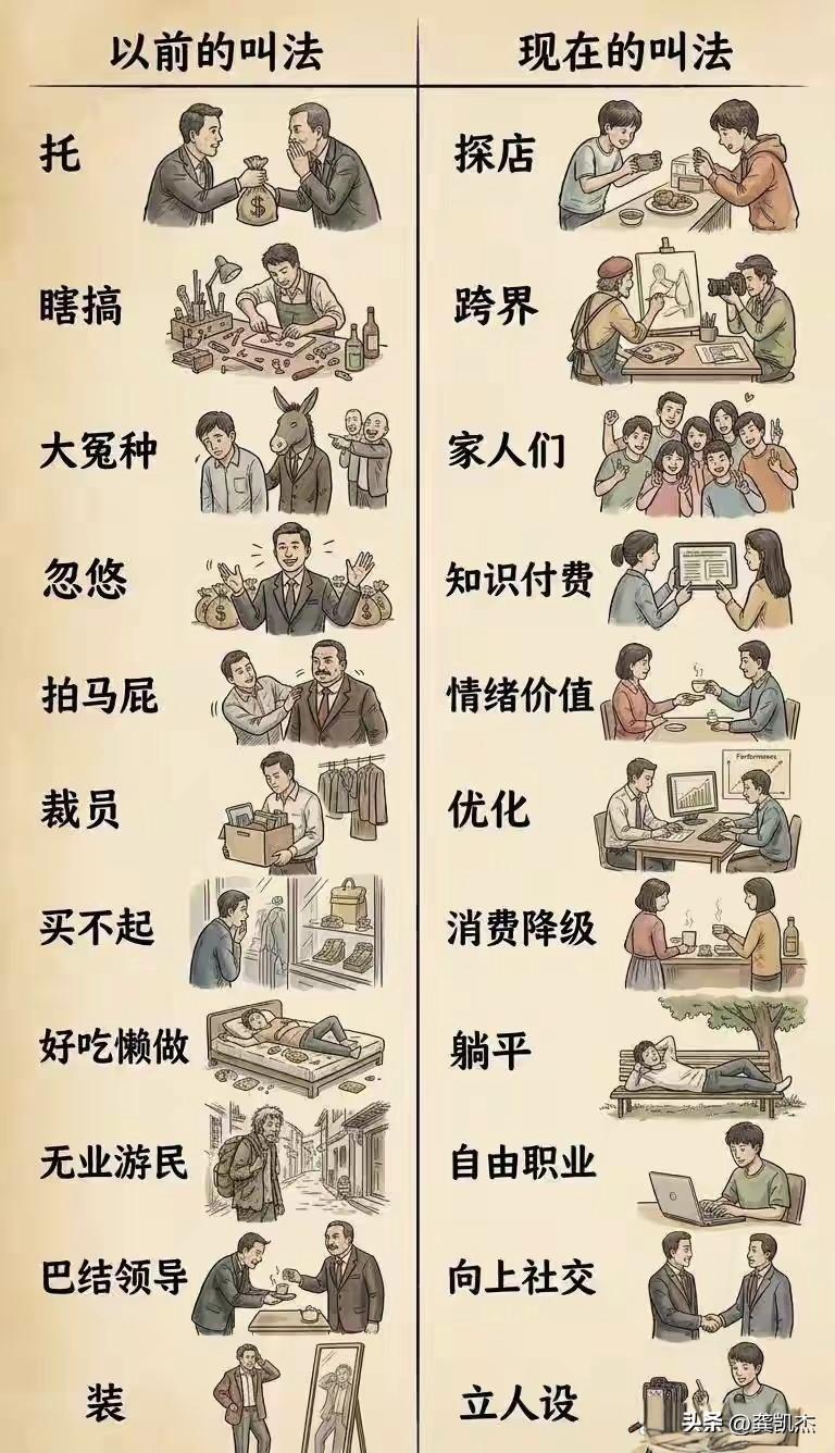 以前的叫法和现在的叫法，有啥区别？[呲牙]