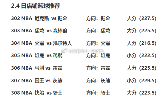 篮球nba 篮球7场赛事与足球6场赛事分享！五大联赛