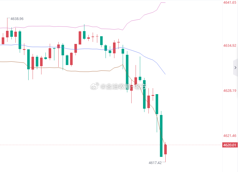 等了一晚上，没搞事情，一上车就开始搞事情。是不是有毒啊 