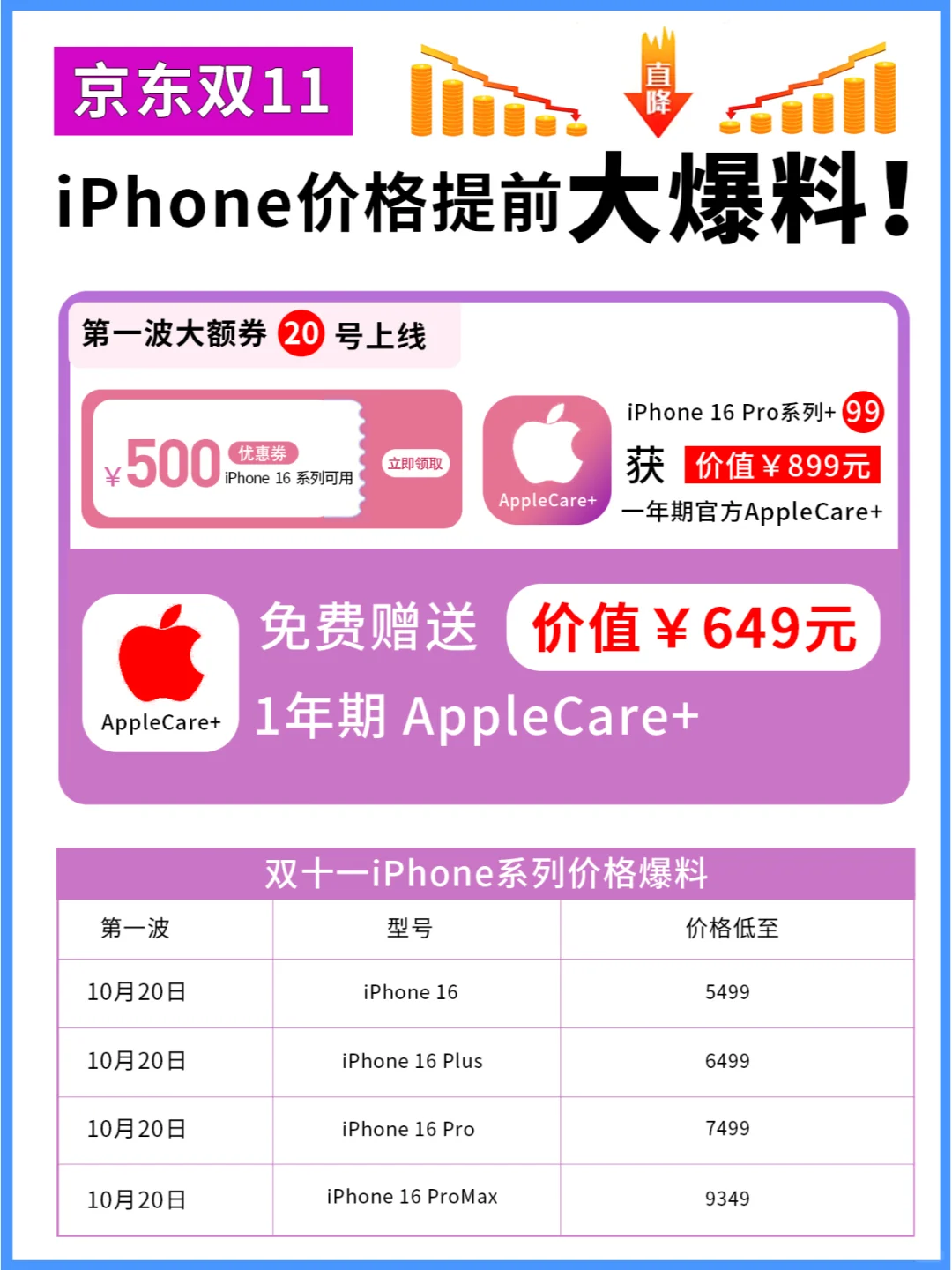 💥双十一京东【iPhone 20号大放价】💥