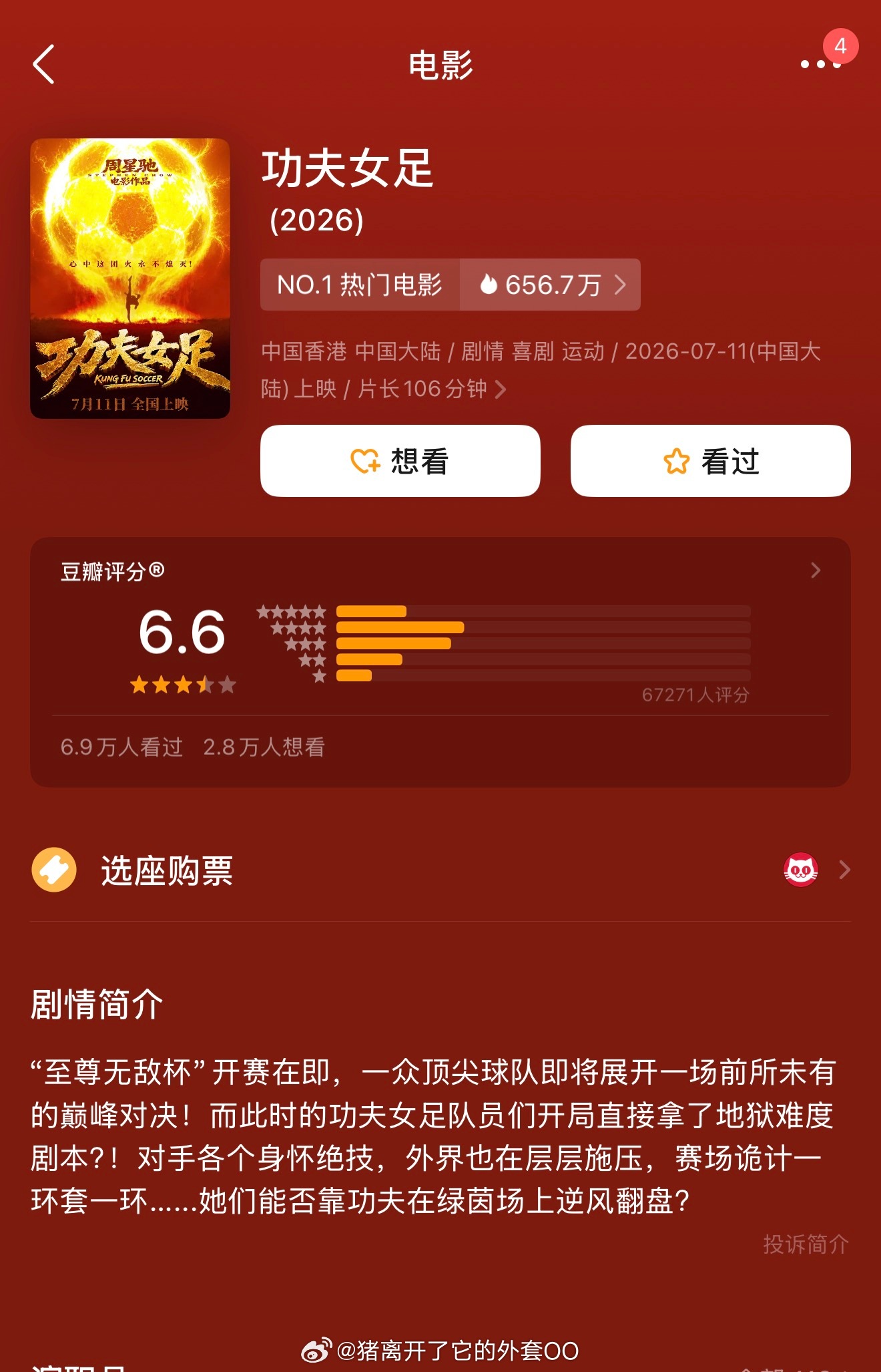 功夫女足豆瓣开分6.6分，票房突破3亿啦！！