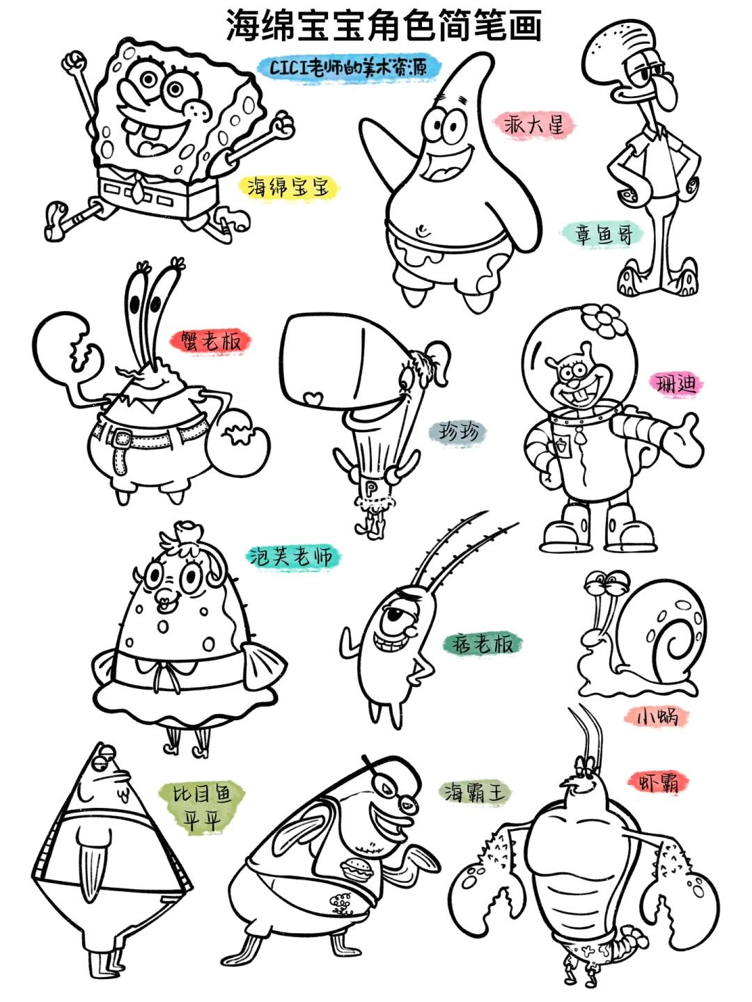 我的兴趣不小众｜海绵宝宝角色合集