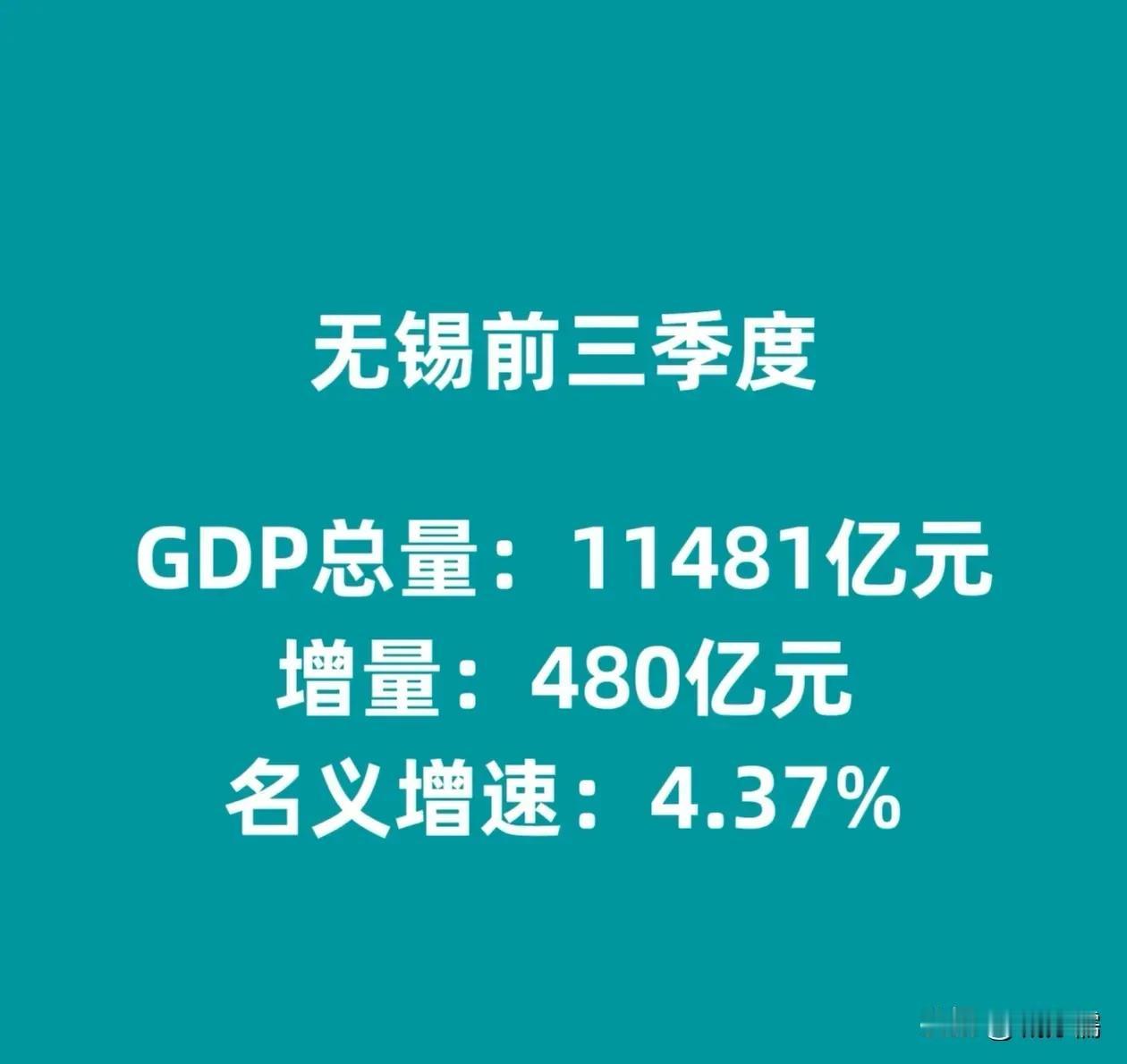 无锡作为中国的重要城市，其经济发展一直备受关注。以下是对无锡经济发展的分析：
