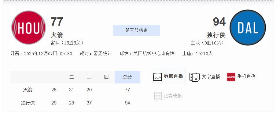 浓眉：什么鬼？要交易我？来，扶我起来，我还能打。
真的，这样子的浓眉，真心罕见。