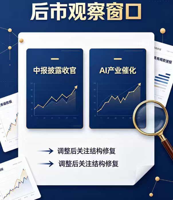 今天股市属实难熬，大盘跌破 3900 点，之前大热的芯片算力全线回调。外围股市波