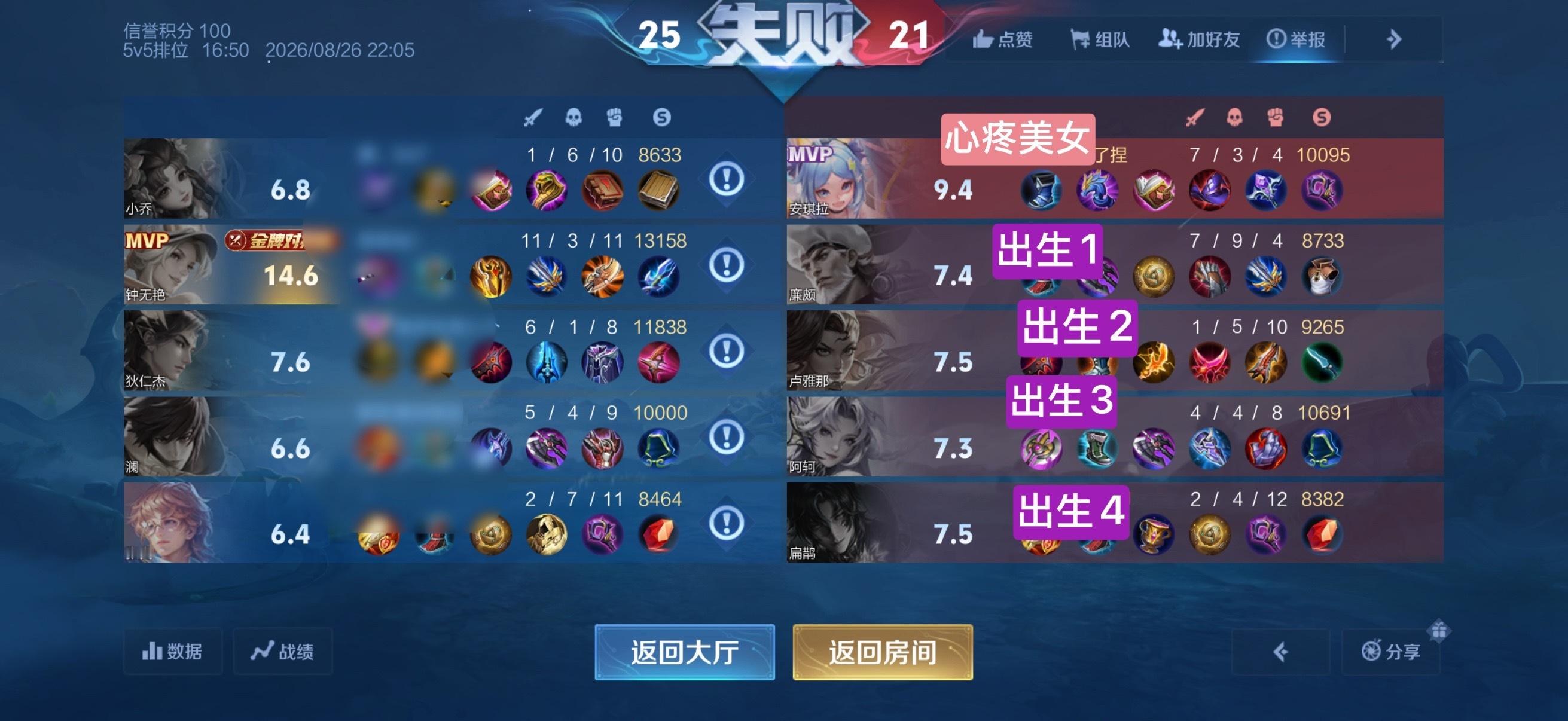 [微笑][微笑][微笑][微笑] ​​​