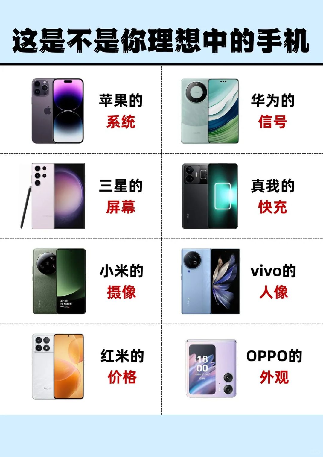 最好的手机形态，iPhone 4s依旧经典