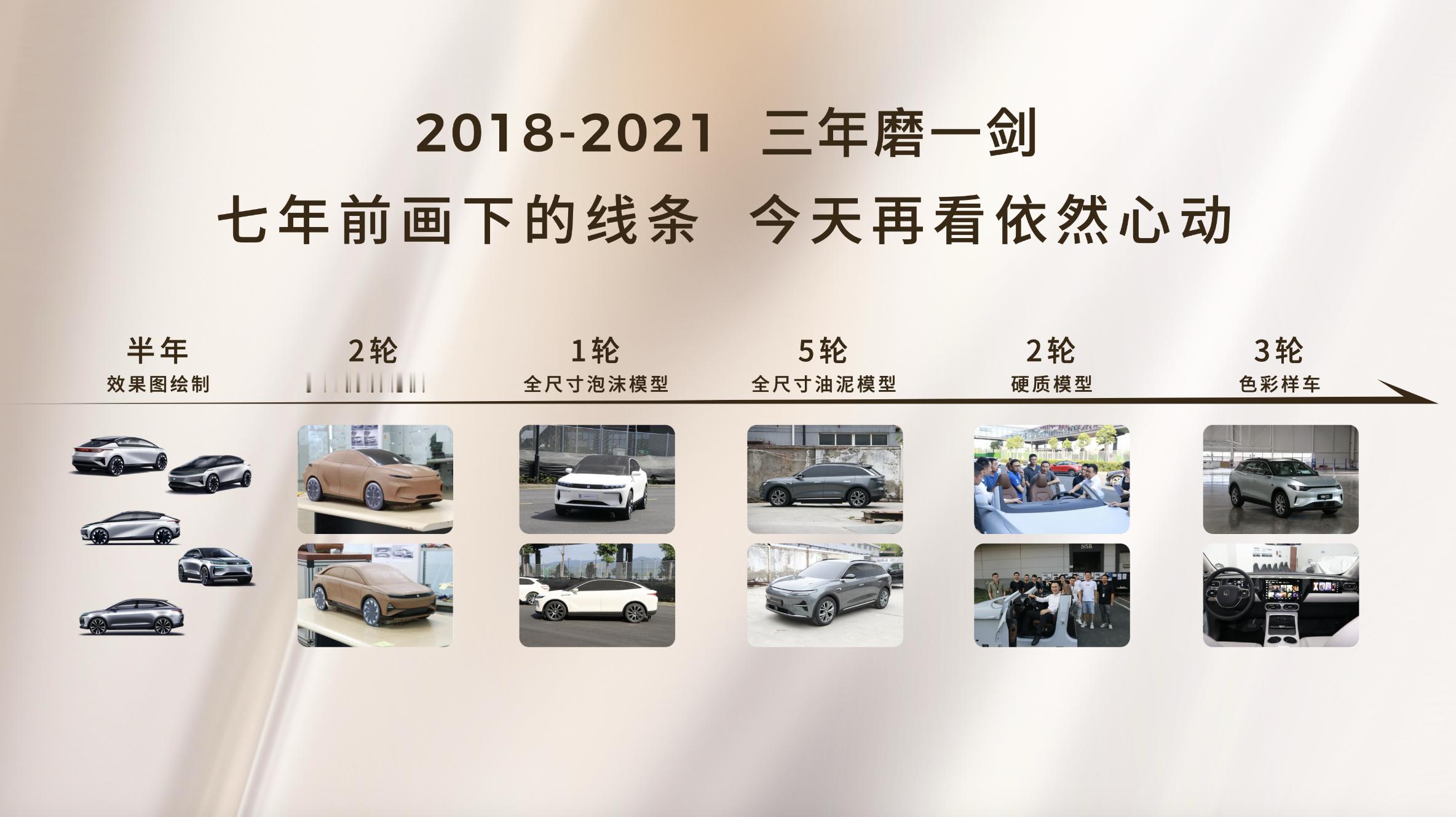 如果看了新能源车销量榜，你就会发现零跑一直在持续领先且宛如黑马，单今年上半年，零