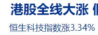 春节长假期间，全球股市震荡走高，港股假期最后一天大涨，恒生科技指数上涨3.44%