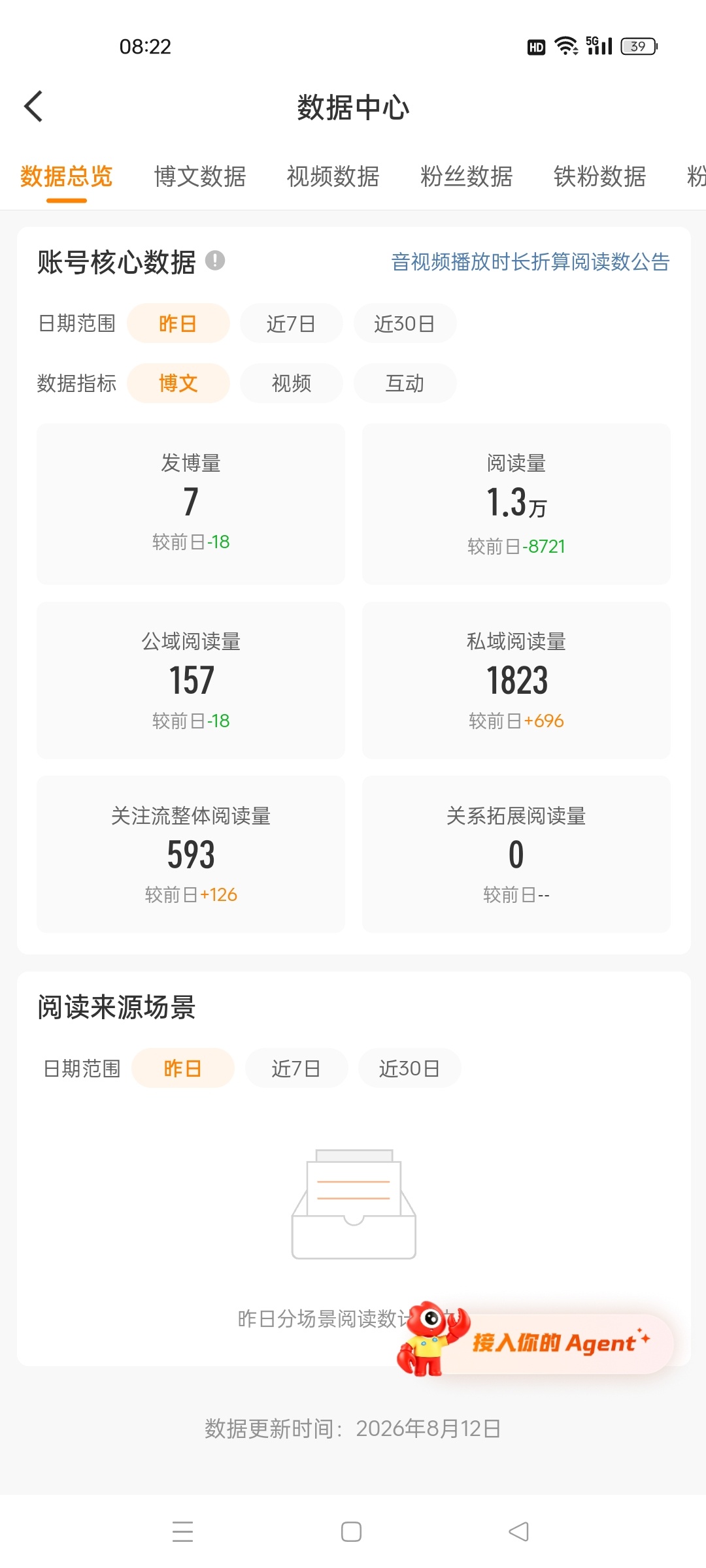 我靠 镇没想到 