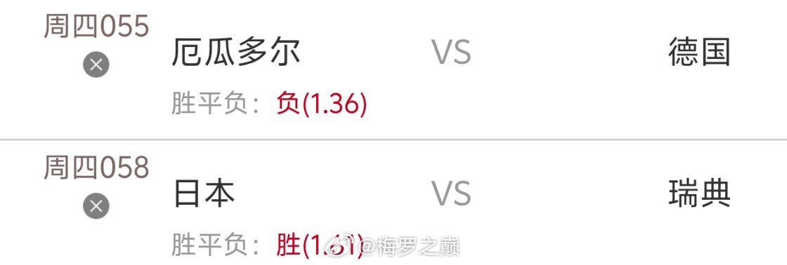梅罗今日内部推荐分享，同路的朋友跟上，需要了解更多的朋友内部见世界杯日本vs瑞典