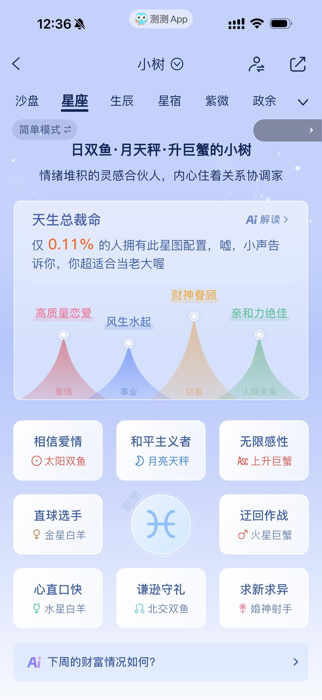 我真要被小树这个水象咪整不行了 ​​​