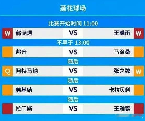 早上好，正赛第二天！今天开始本人全天在莲花坐班啦，第一场是中国金花德比郭涵煜vs