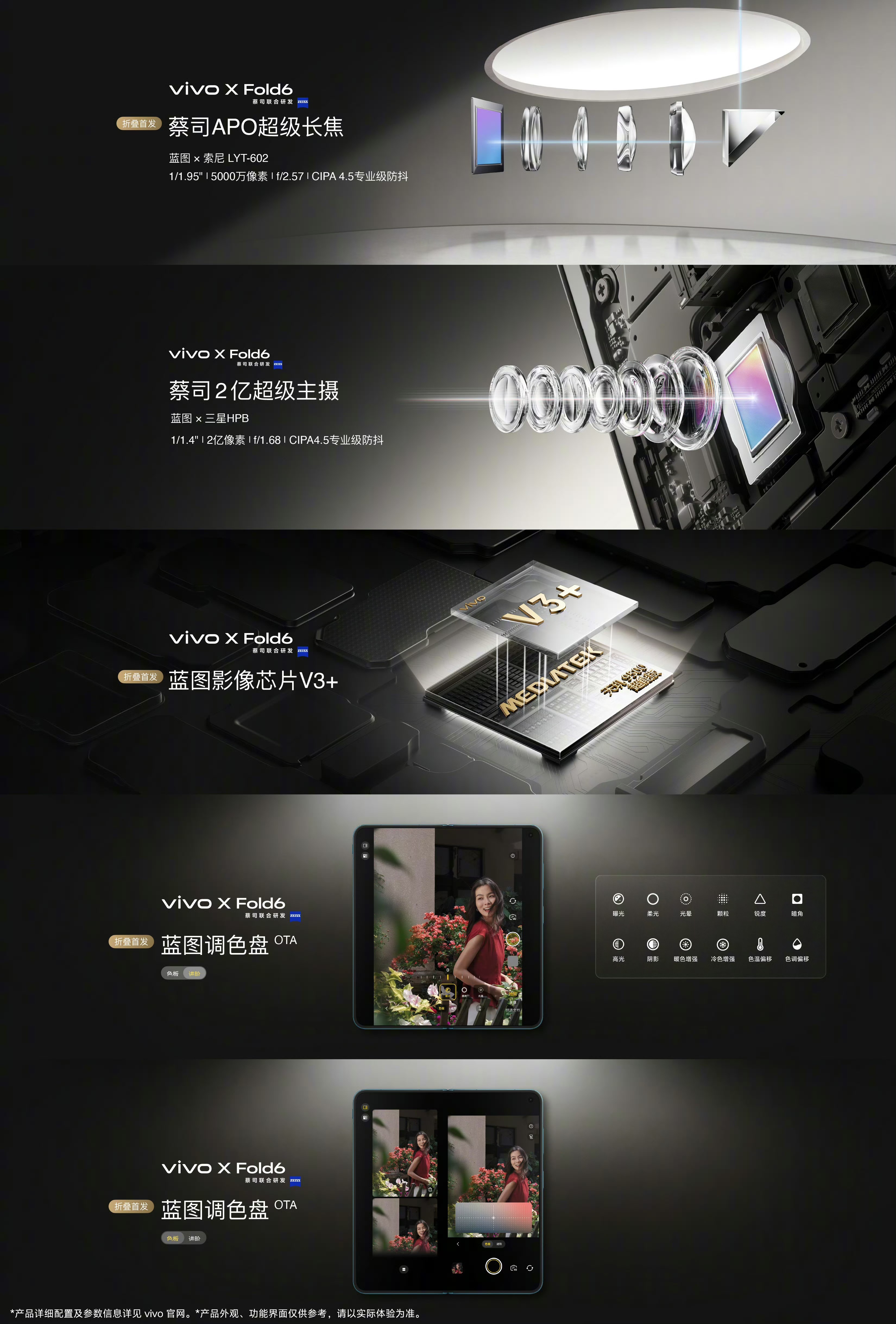vivo X Fold6影像：蔡司 APO 超级长焦｜蓝图x索尼 LYT-602