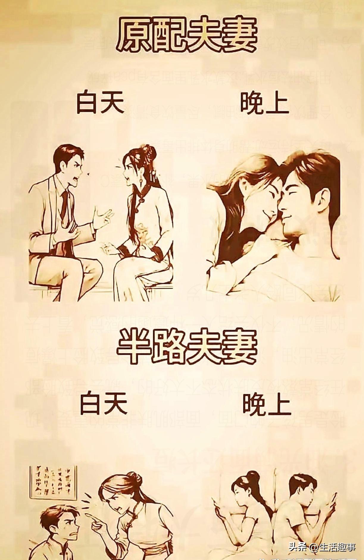 半路夫妻
