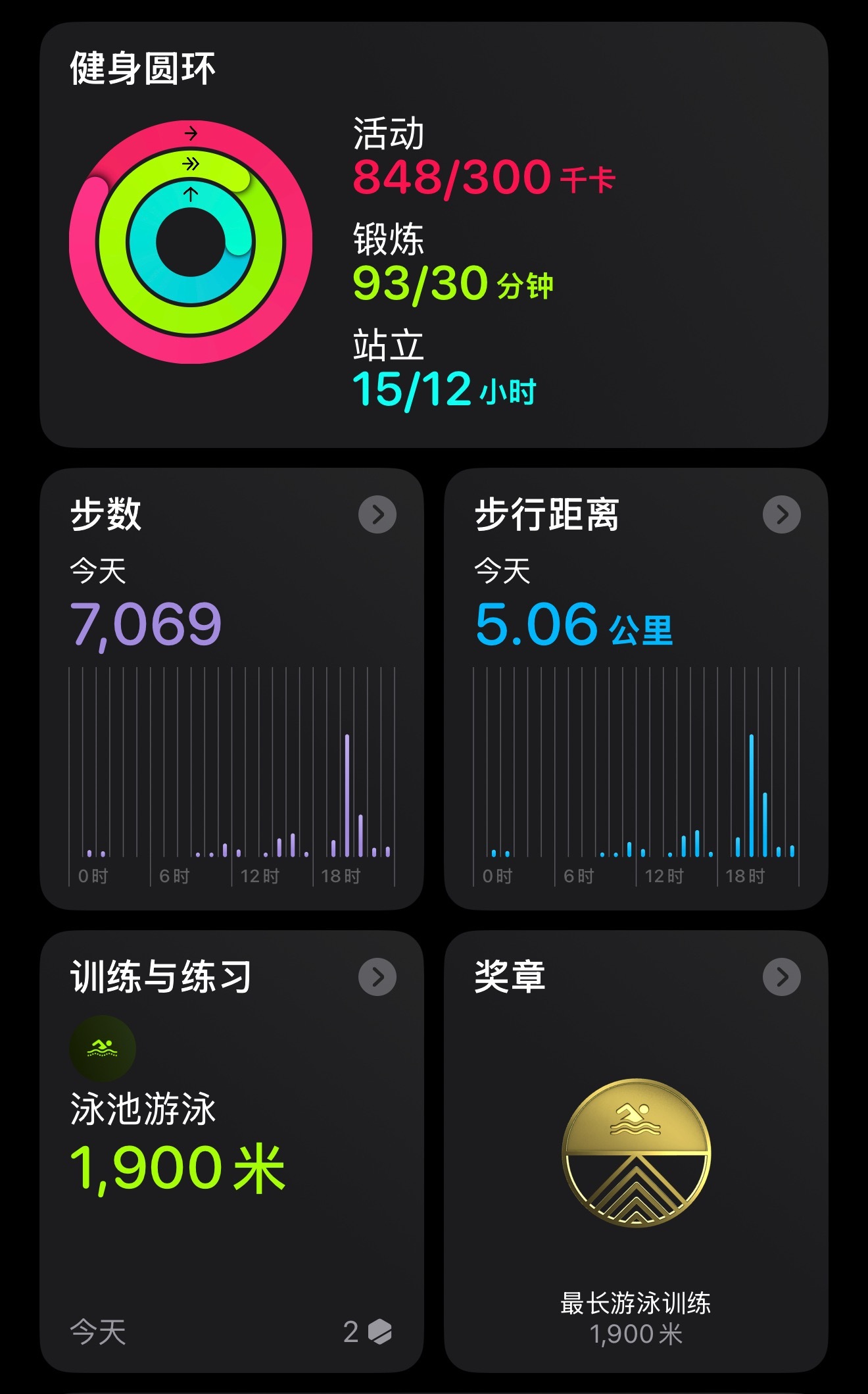 2026年运动打卡第42次，夏天游泳还是比较舒服的坚持运动打卡