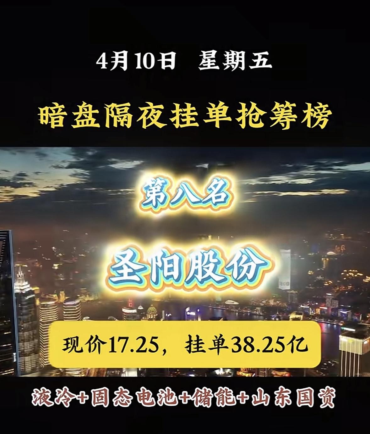 4月10日周五暗盘隔夜挂单排行榜出炉。

让人忍不住关注。回顾4月9日暗盘情况，