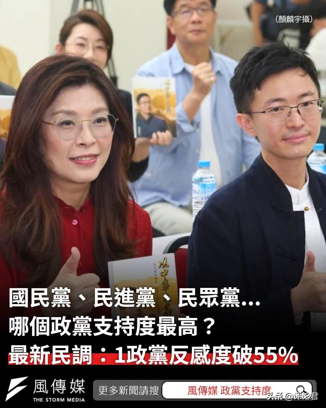 20260629
根据美丽岛电子报2026年6月的最新民调，台湾主要政党中，​民