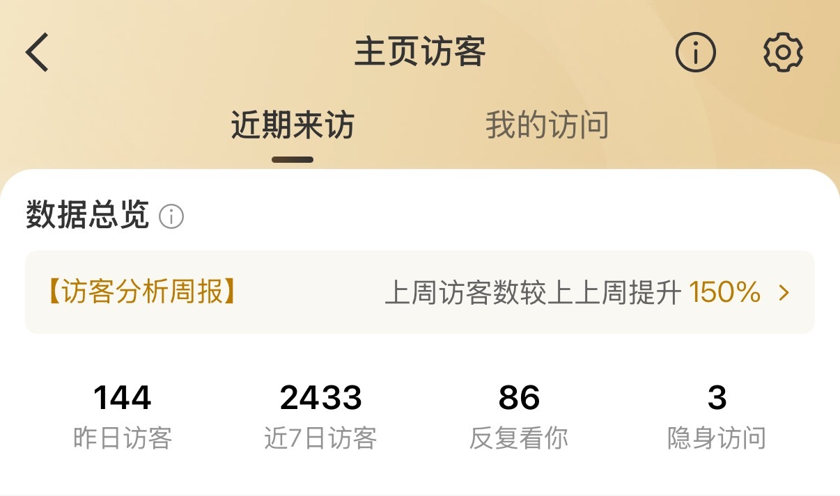 现在咋这高级 ​​​