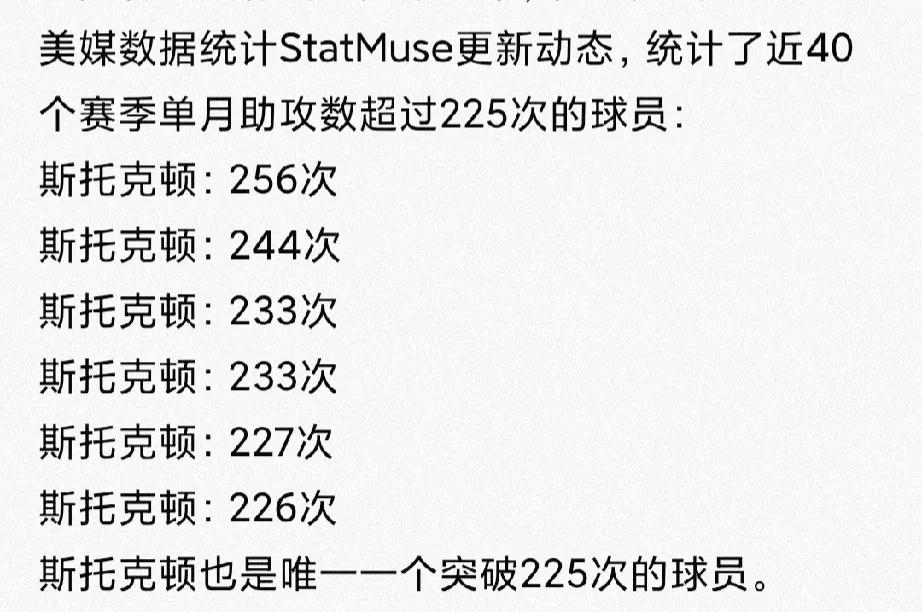 年轻的球迷可能不知道斯托克顿是一位什么样的神，就这么说吧，他的职业生涯助攻数和抢