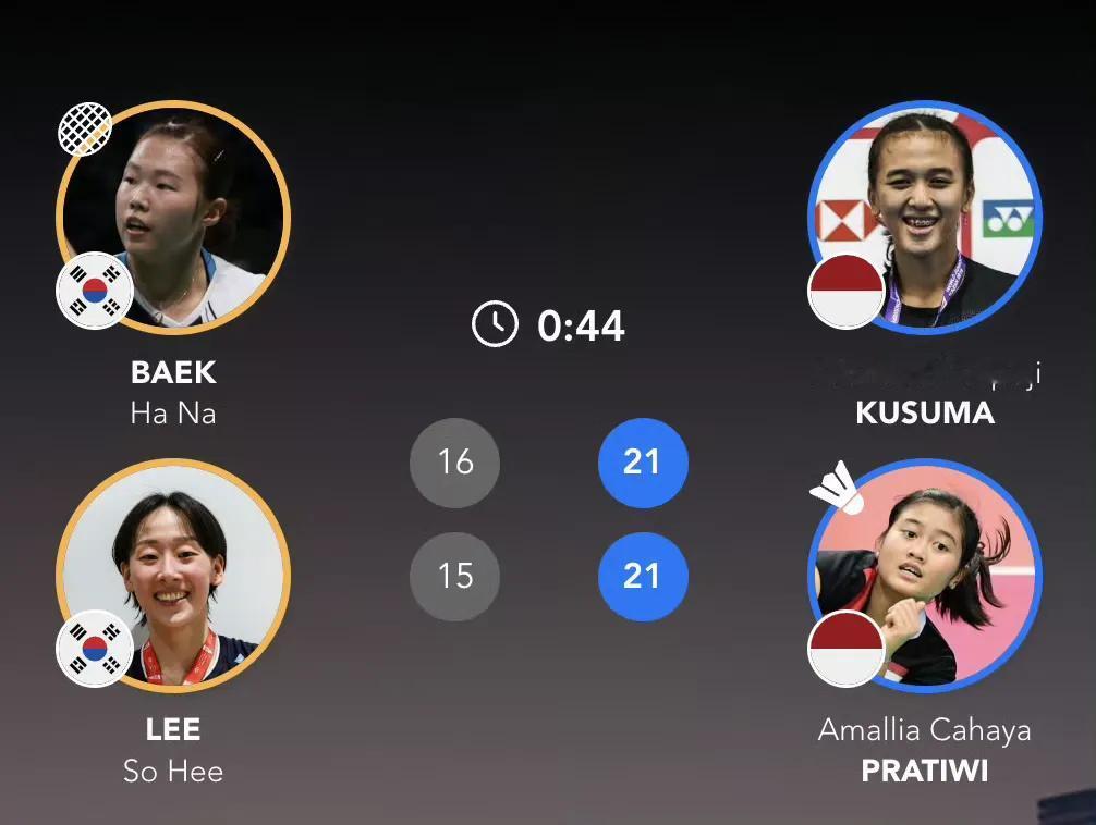 🇰🇷白荷娜/李昭希止步女双16强！
今日凌晨，印尼组合库苏马/阿玛莉亚🇮?