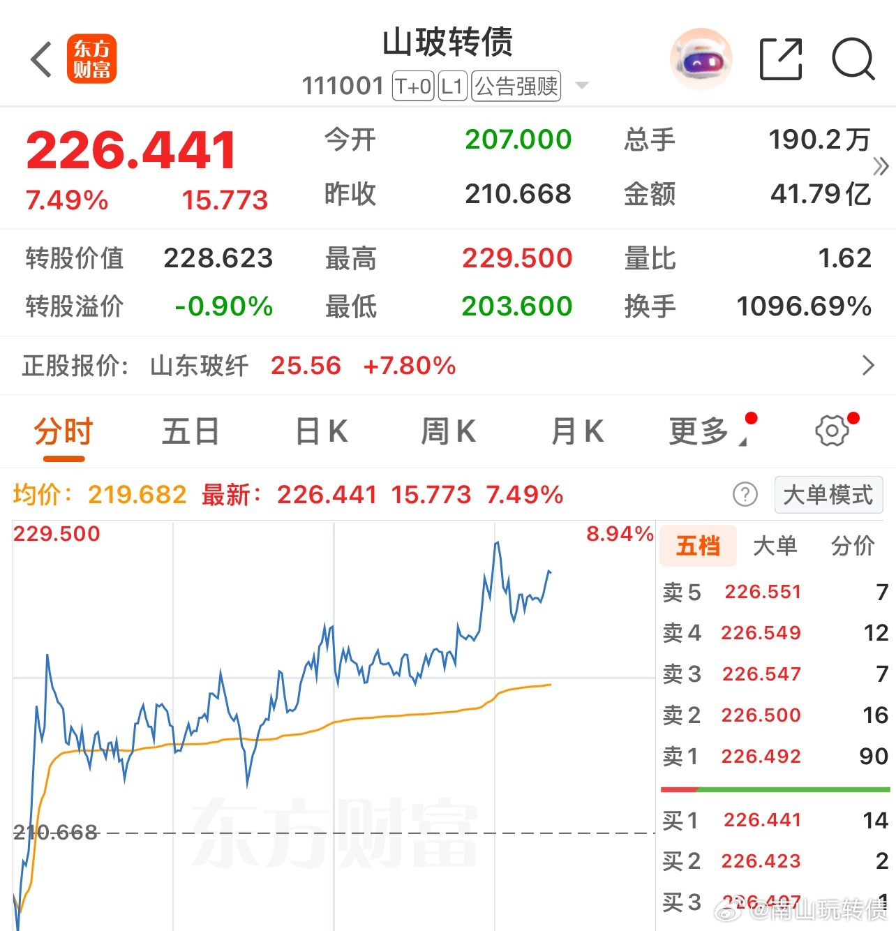 山玻不松手✋就是王者！反复做T 