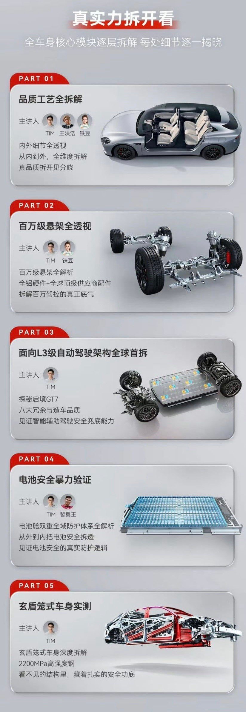 启境GT7拆车直播看了没？这车外观是真的满意全球首拆L3架构量产实车