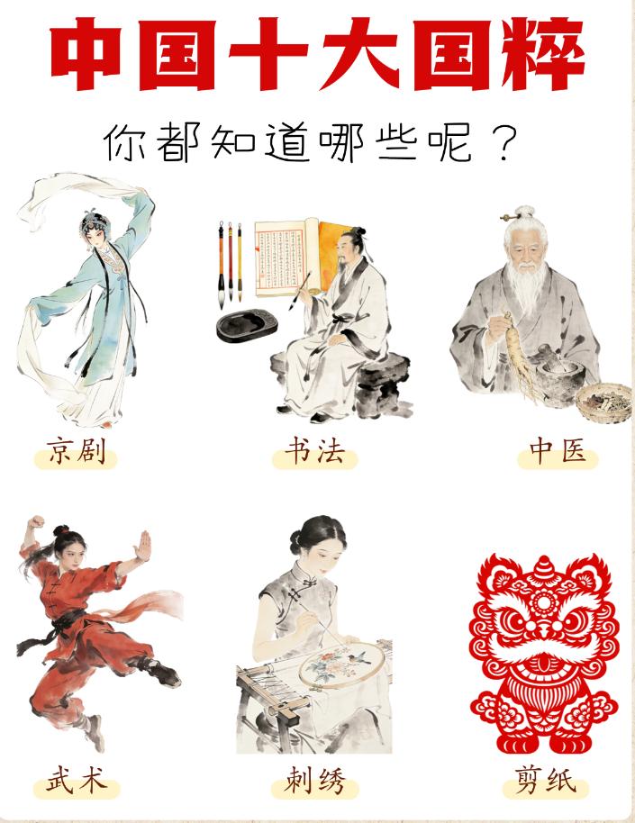 这十类文化瑰宝一脉相承，撑起中华五千年文明底蕴，传承国粹，就是守住我们的文化根脉