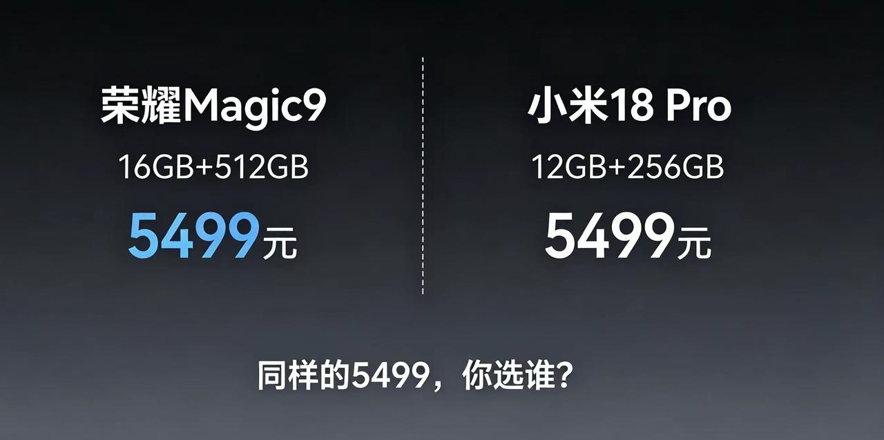 都是5499元，荣耀Magic9超能版配的是16+512GB，小米18 Pro配