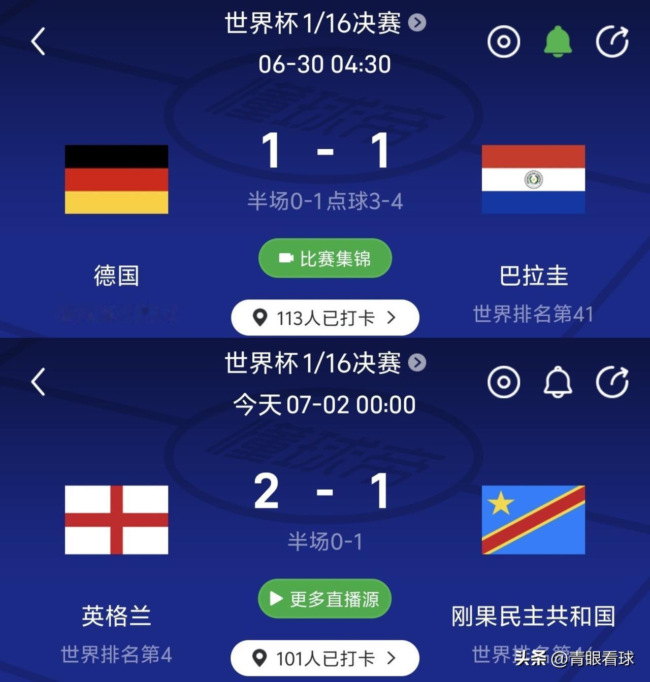 德国淘汰，英格兰逆转！英德境遇天差地别，只因为英格兰拥有凯恩。
1/16决赛，英