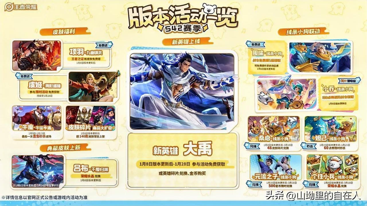 S42赛季「神佑建木」已于2026年1月8日正式开启！
 
一、赛季核心信息
 