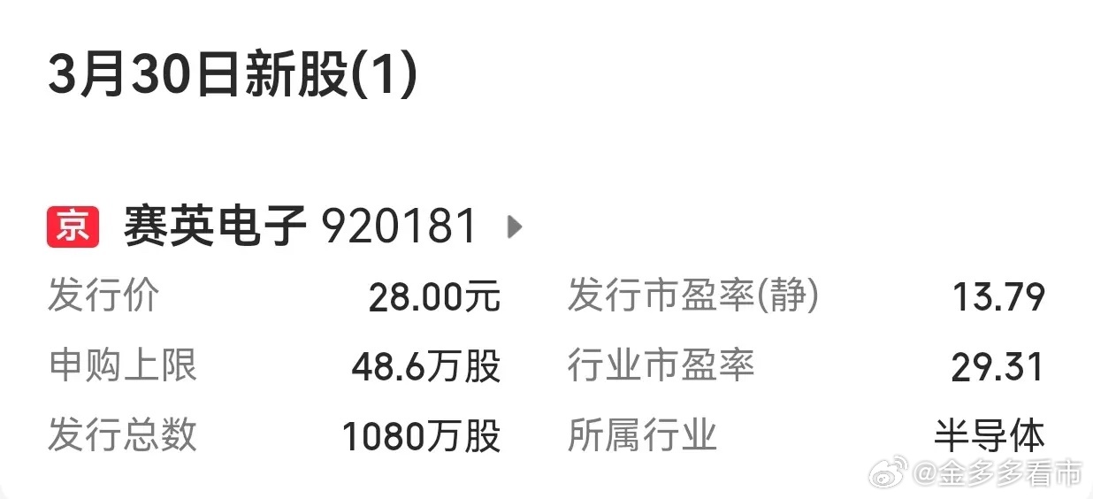【下周A股市场有3只新股申购】       下周（2026年3月30日至4月3日