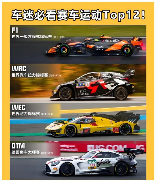 车迷速进！12 大必看赛车赛事🏎️