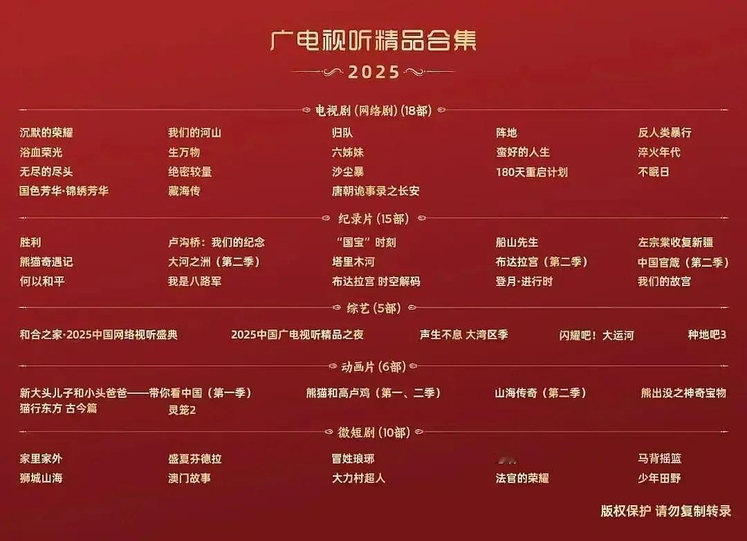 恭喜白敬亭不眠日进入2025广电年鉴 这个五天送走的小众精品剧 