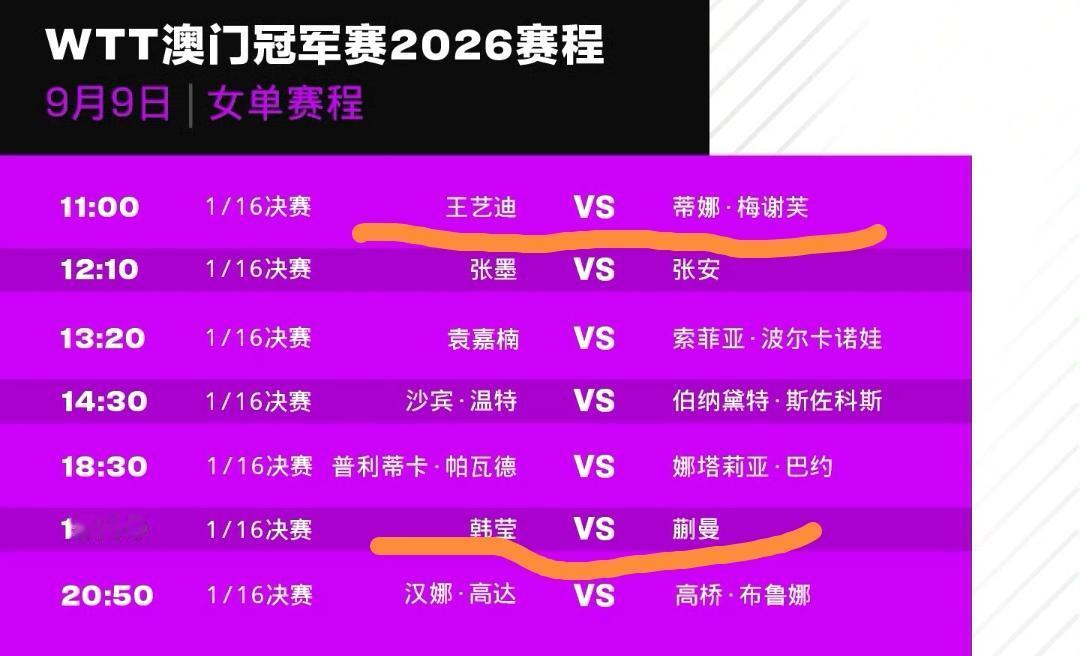 小曼姐面临巨大考验
能不能战胜韩莹
削球手这一关必须要过
走过路过，不要错过
精
