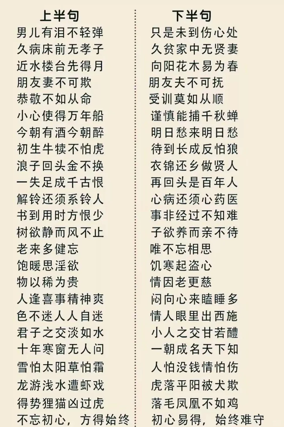 想不到这些名言还有下半句
