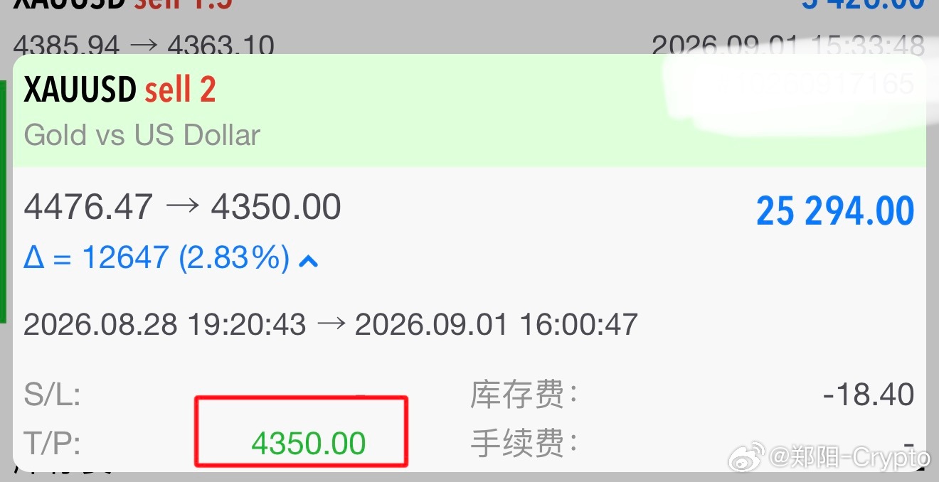 小黄鱼，4476空，4350止营，126个点！ ​​​