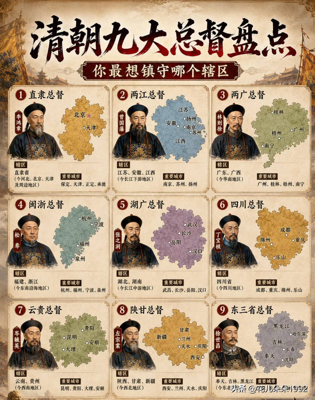 原来山东，山西，河南是巡抚！