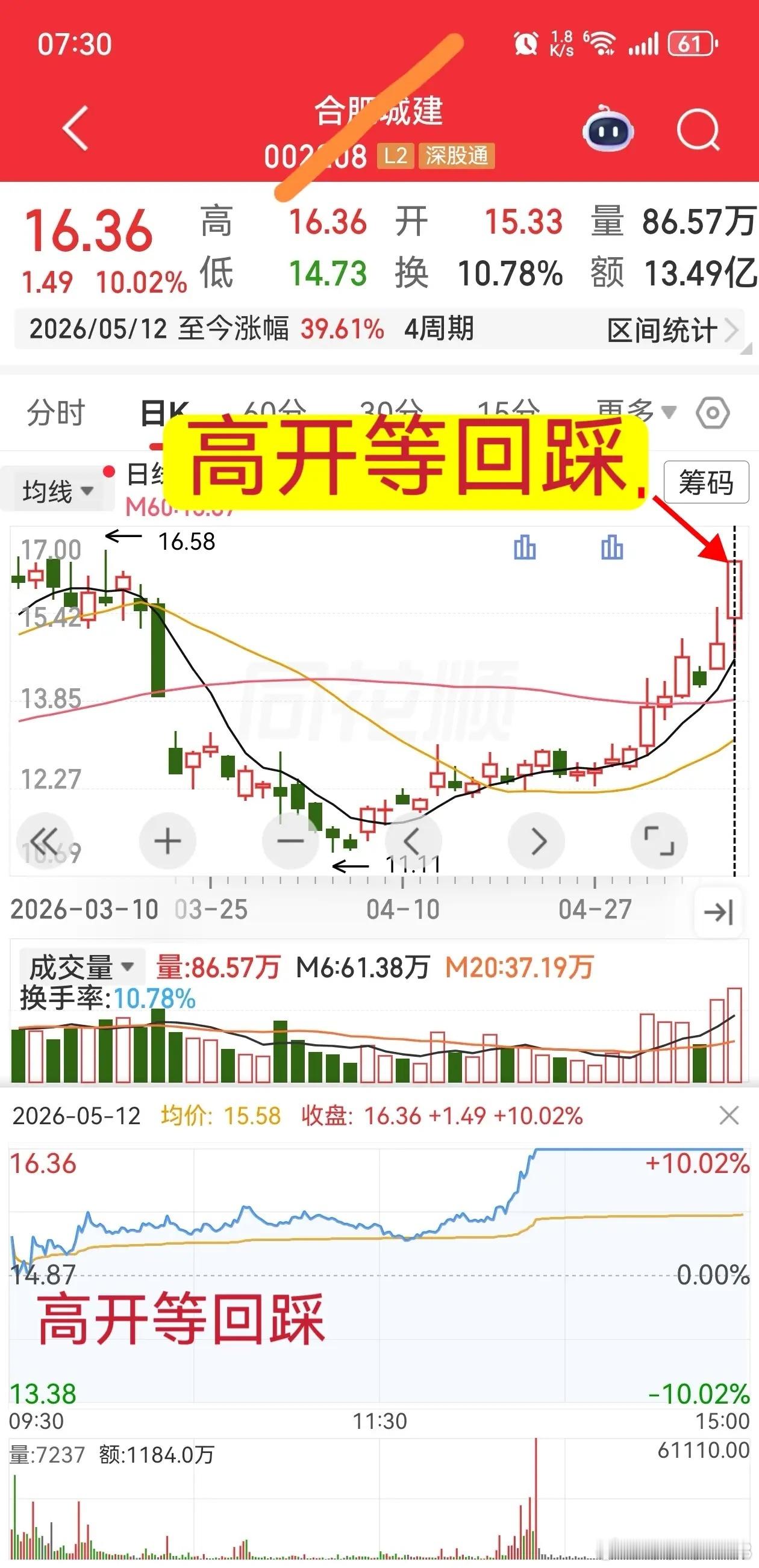 股票买点三原则一、“翻红”原则。股票低开时，不要急于低吸。耐心等待股价同时满足两