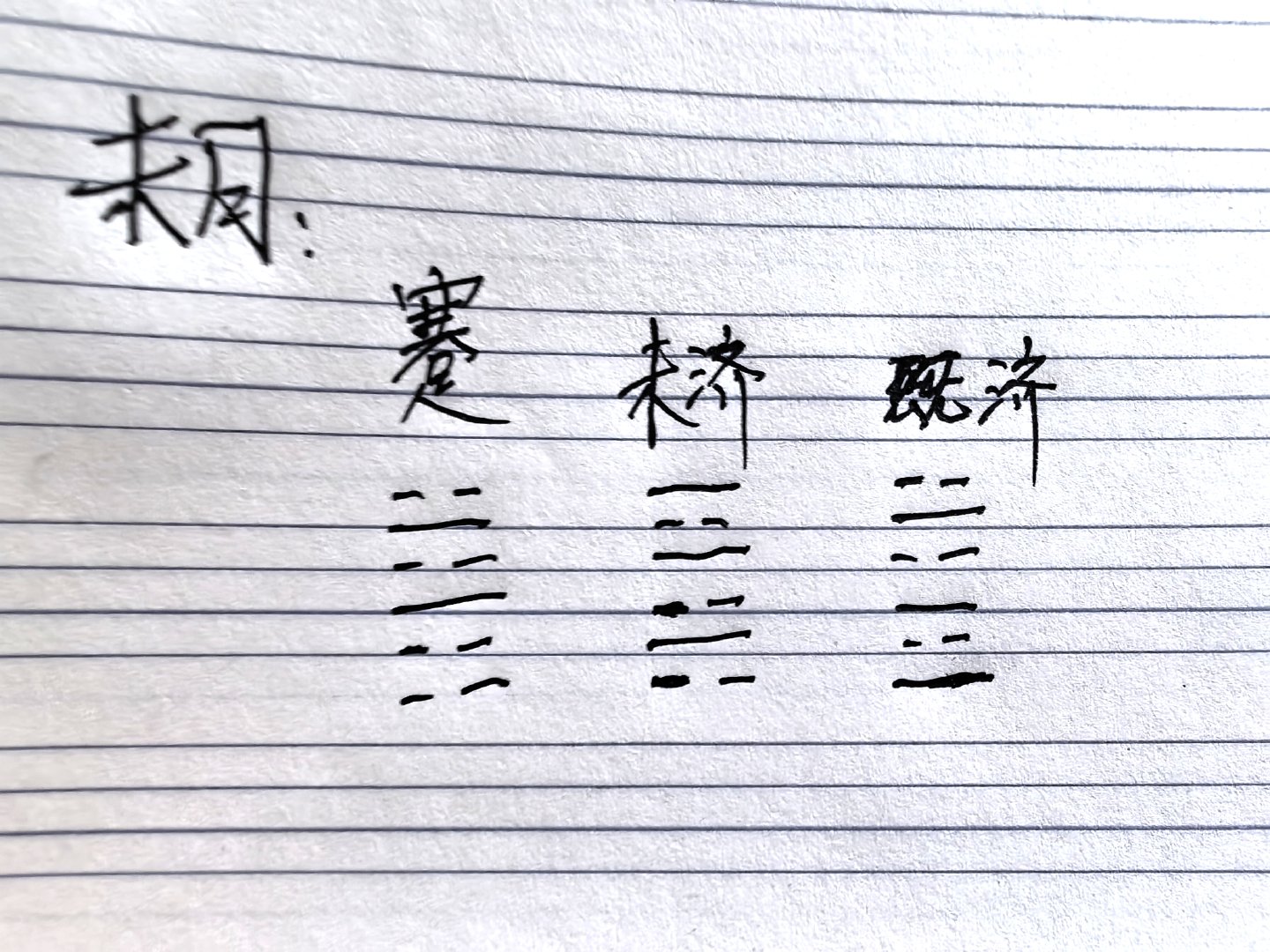 未月，水山蹇变水火既济。问:内部传来的消息，要停止某件事情，是否谣言？答:艮为停