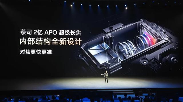 176W！小米这1TB小屏，又碾压全场