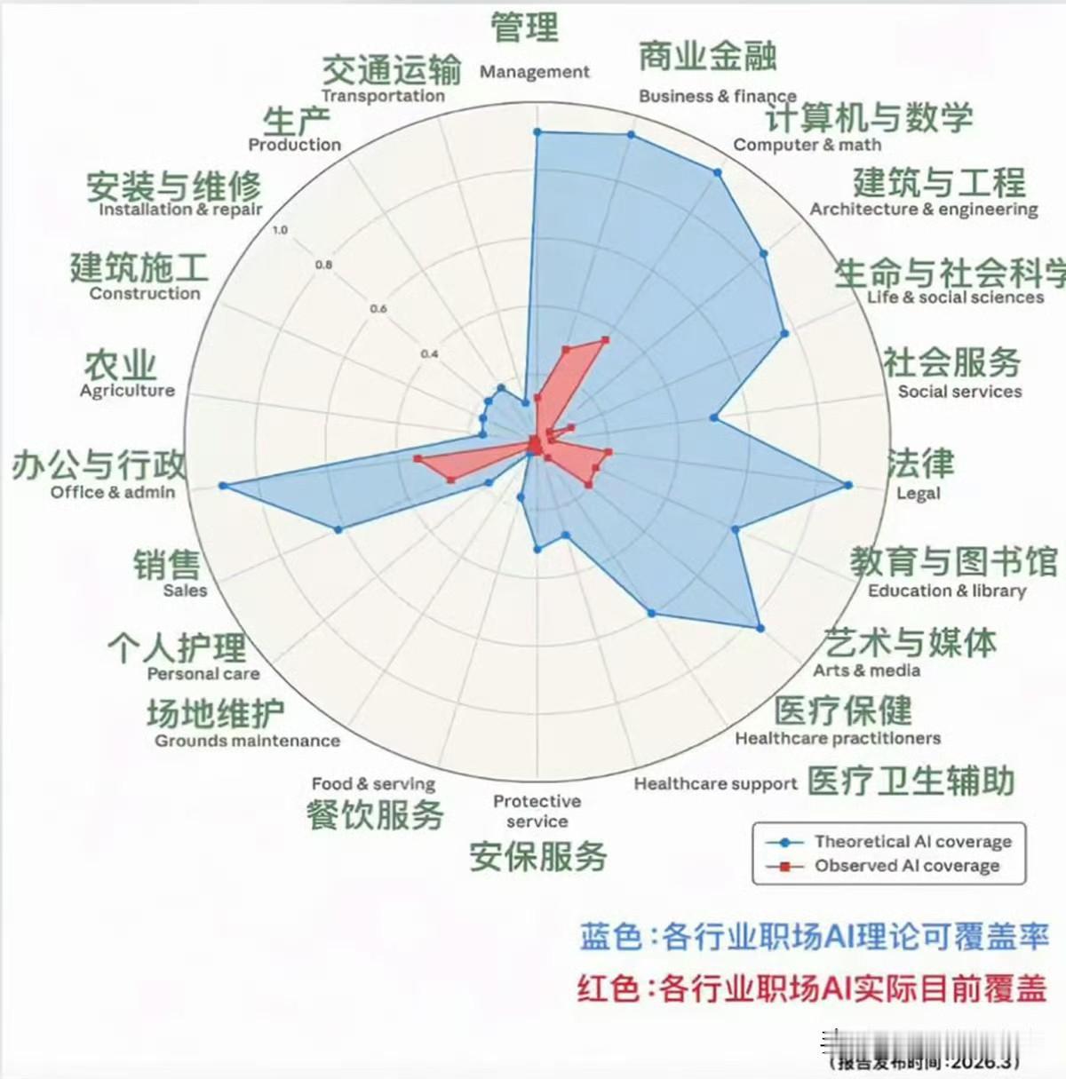 老话说得好：人生拼到最后，拼的根本不是学历，也不是运气，而是手里的“选择权”。