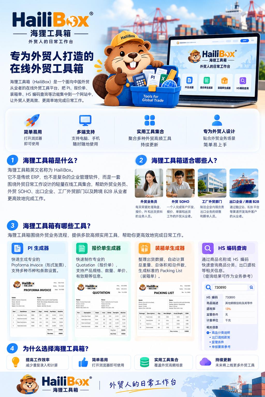 海狸工具箱 HailiBox 是什么？  做外贸久了，你的电脑里是不是...