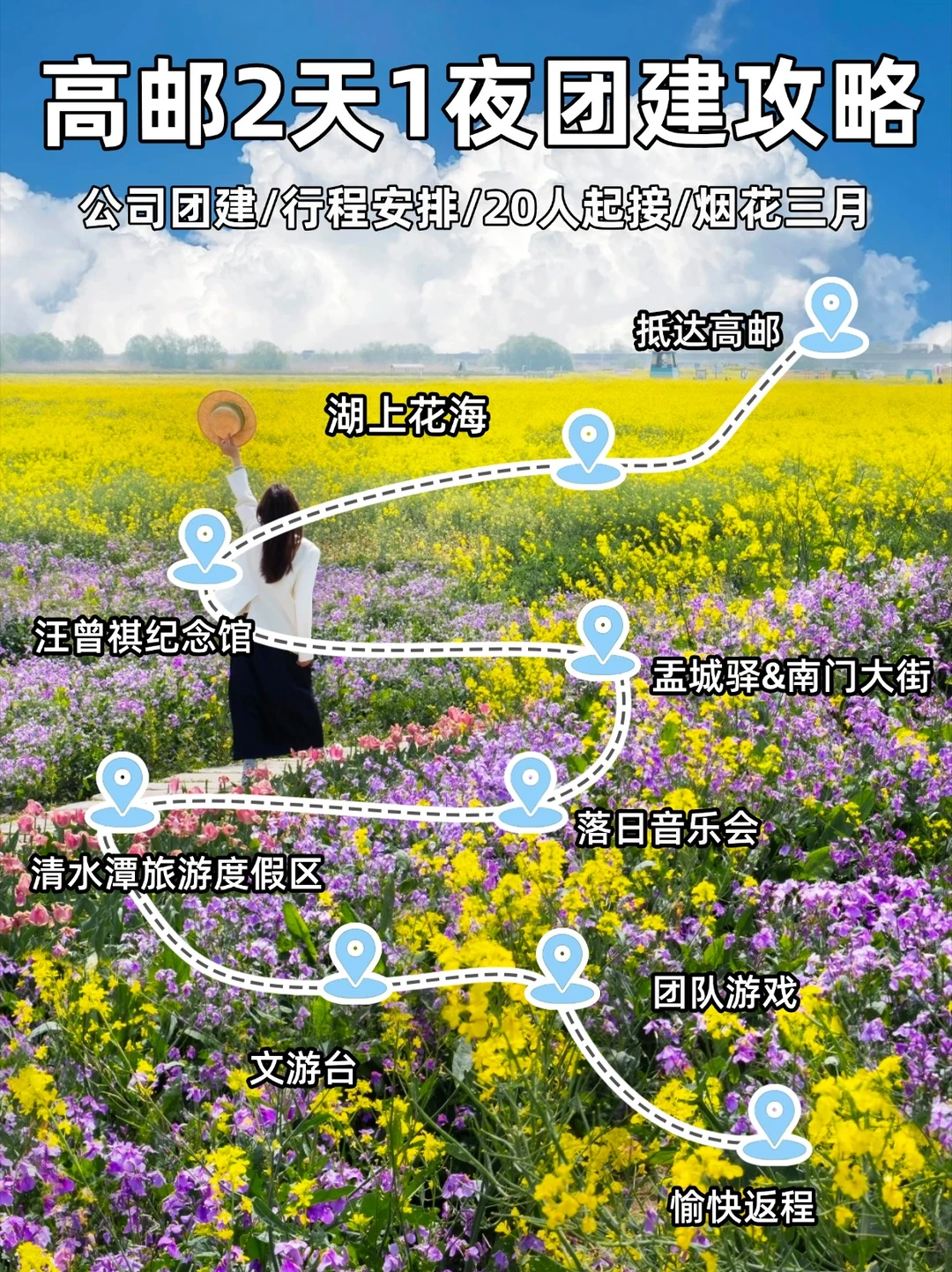 扬州高邮团建攻略丨烟花三月躲避人群的路线