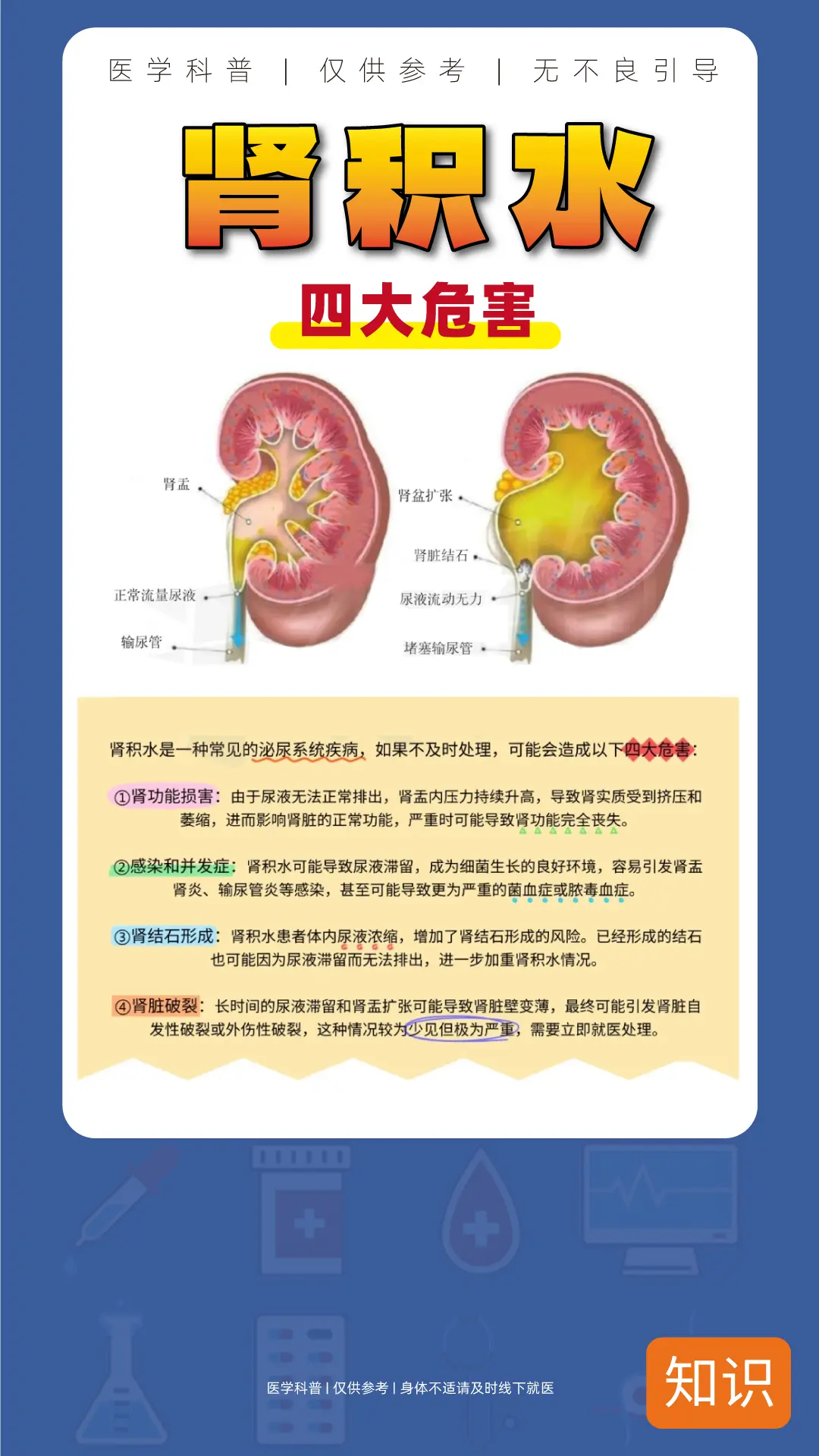 肾积水有什么危害？？